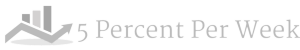 5PercentPerWeek Logo