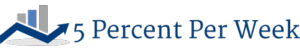 5PercentPerWeek Logo